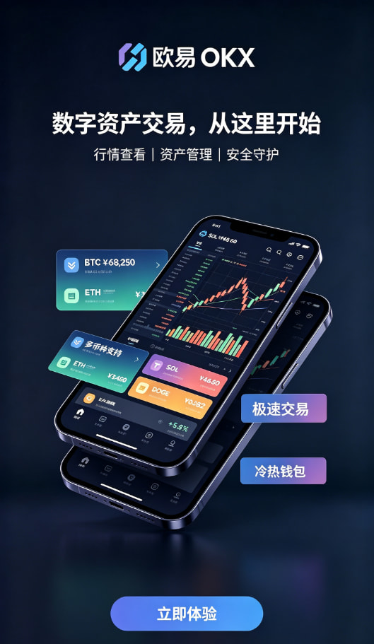 欧交易所app官方网站充值与行情操作步骤